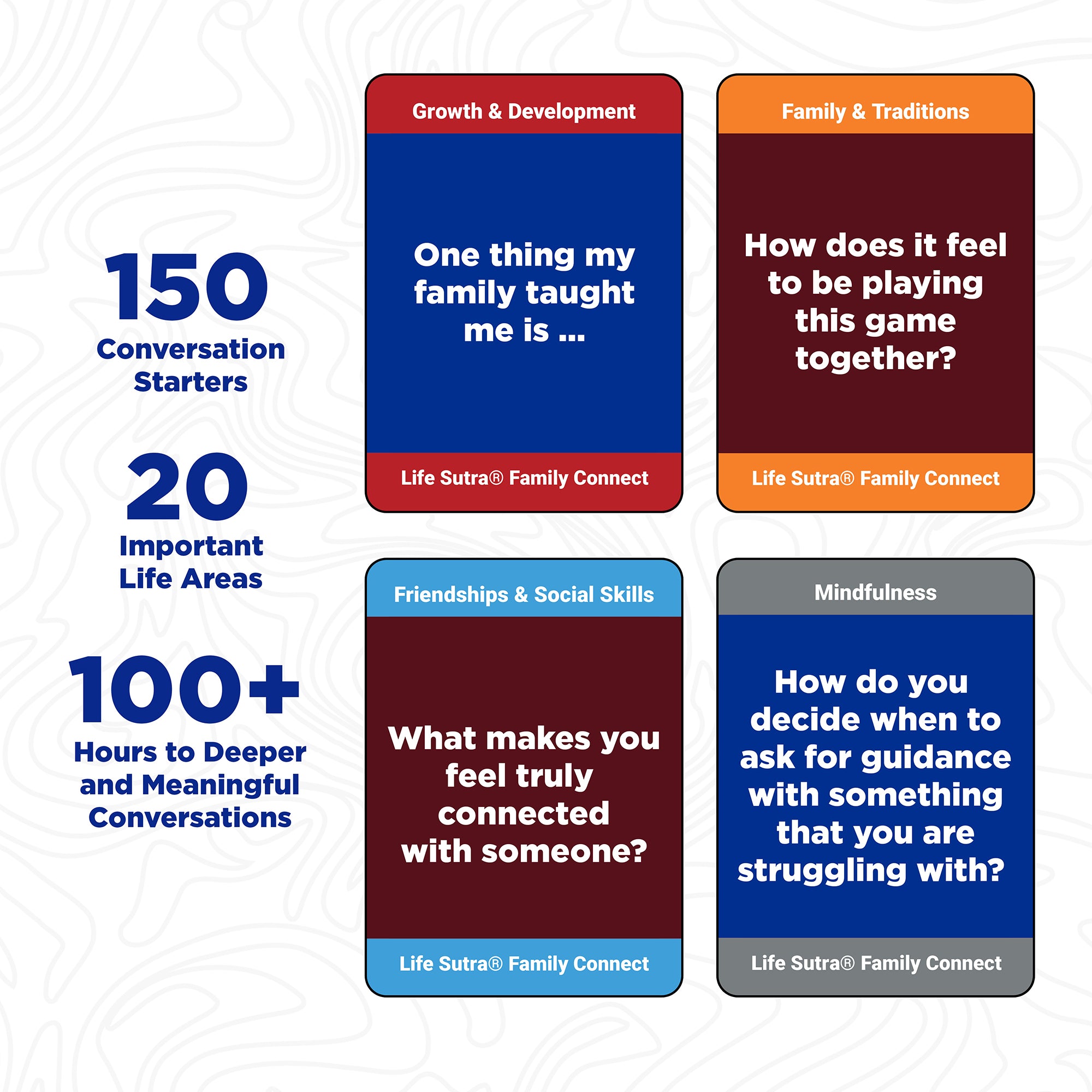 Life Sutra Family Connect Starter Pack - 150 Conversation Starters, Fun Games for Kid, Teens & Adults