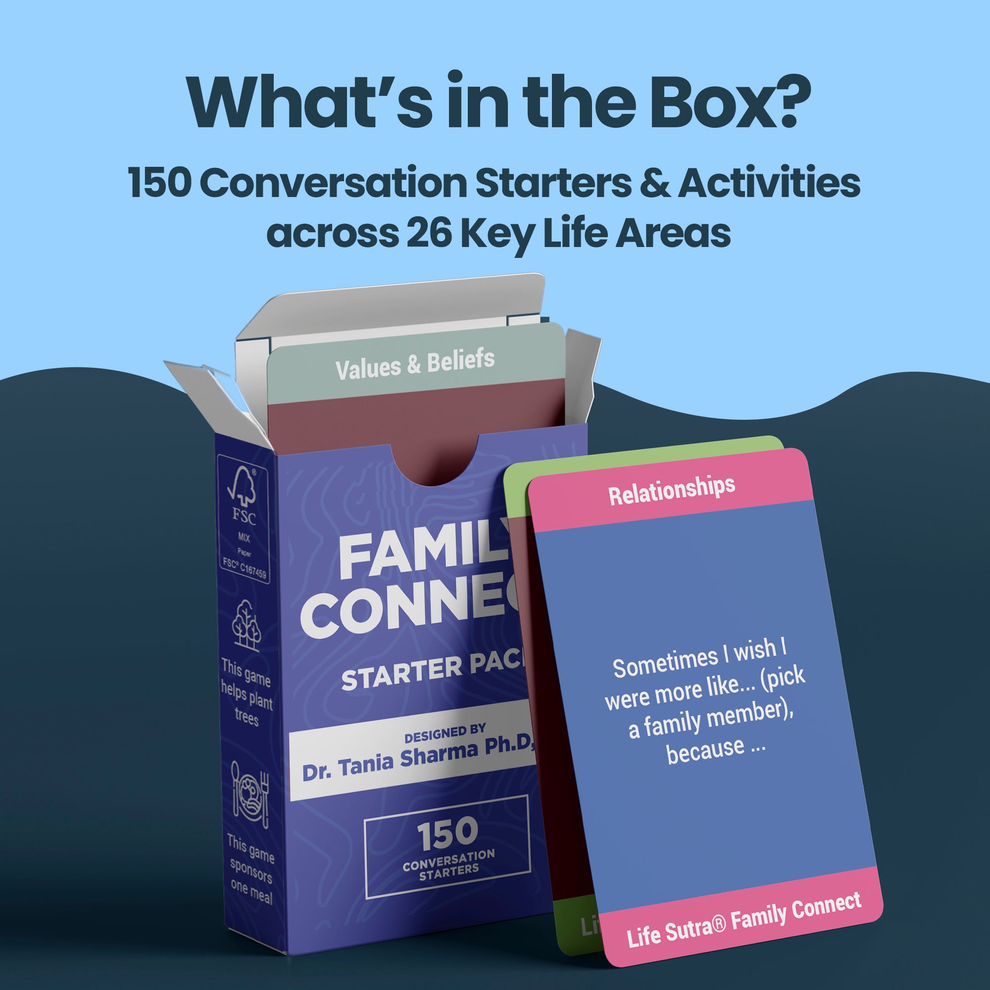 Life Sutra Family Connect Starter Pack - 150 Conversation Starters, Fun Games for Kid, Teens & Adults